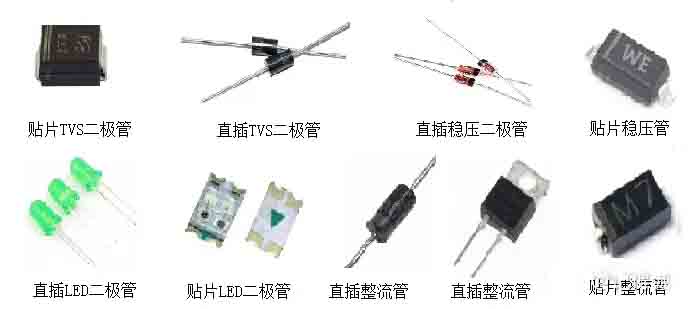 电子元器件加工产品展示